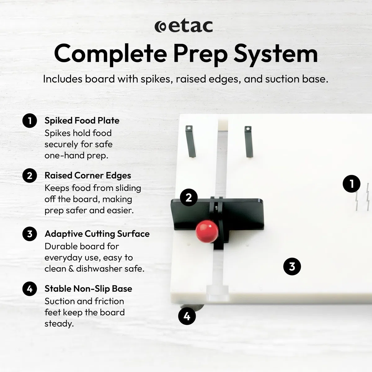 Etac System przygotowywania żywności