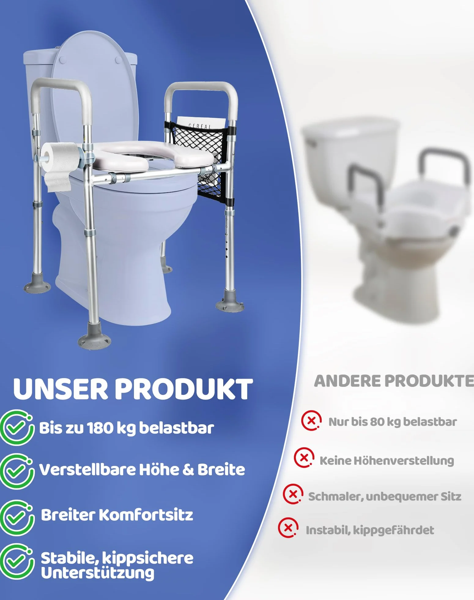 Podwyższenie deski sedesowej z podłokietnikami, podwyższenie siedziska WC, pomoc w wstawaniu, nakładka toaletowa dla seniorów, podwyższone siedzisko toaletowe z regulowaną wysokością 6/szerokością 6