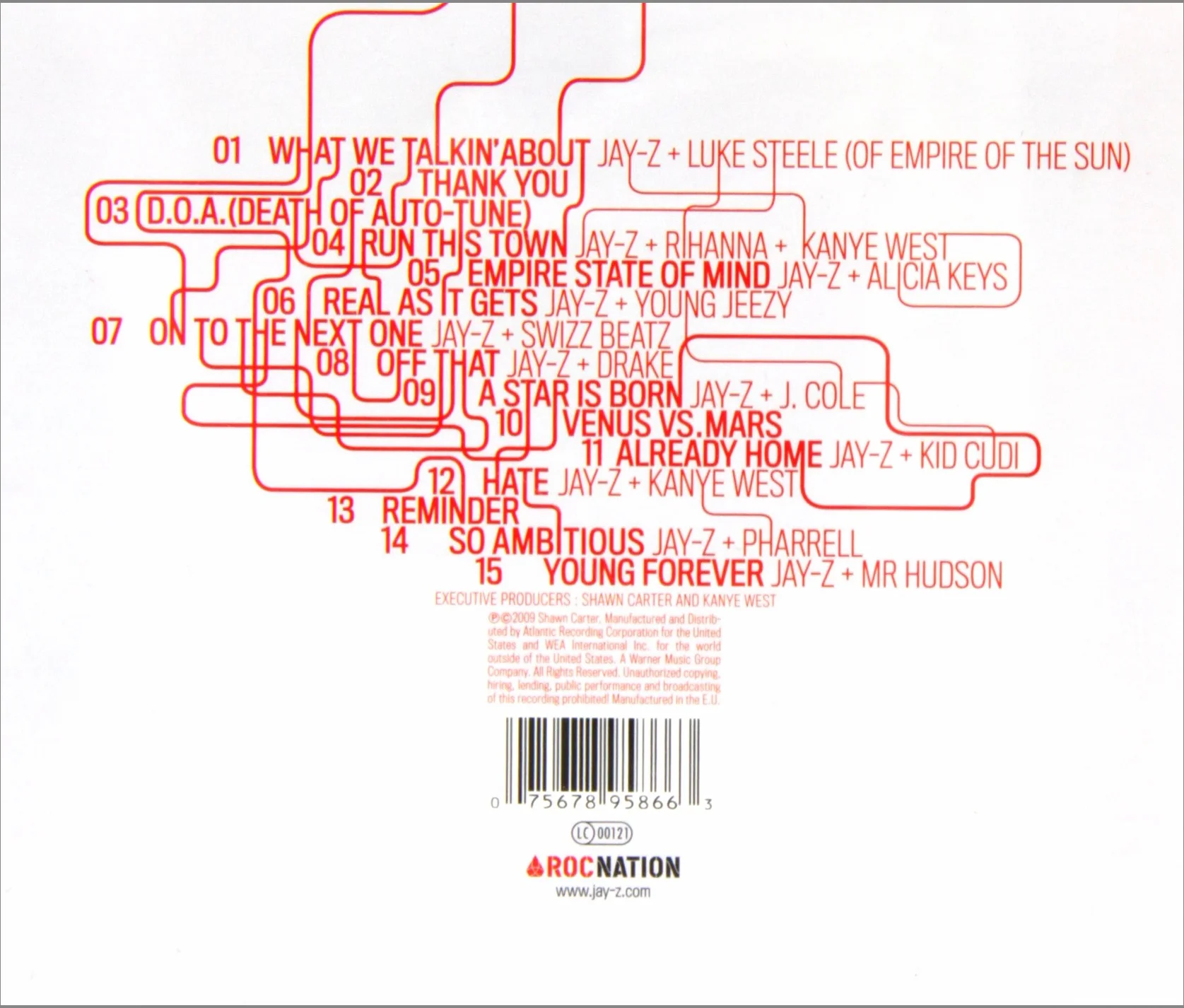 The Blueprint 3